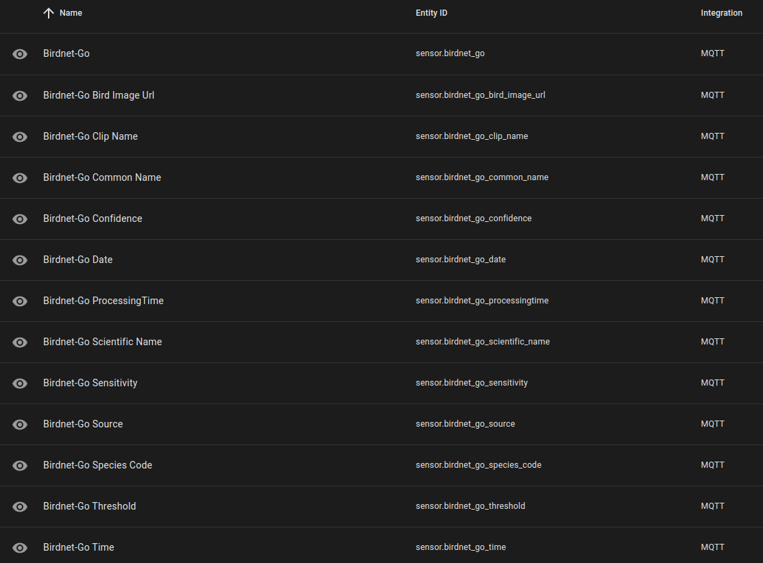 BirdNET-go MQTT